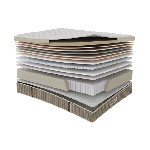 Grand Legacy Perfect Posture Ultra Firm Mattress