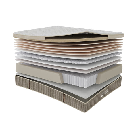 Grand Legacy Perfect Posture Cushion Firm Mattress